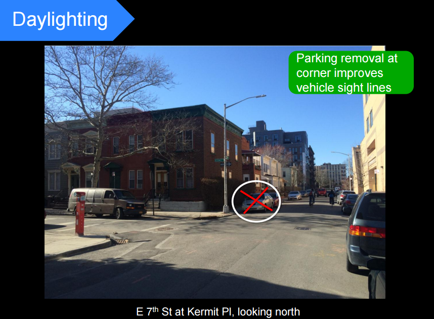 A slide from the New York City Planning Department shows where eliminating parking could improve public safety.