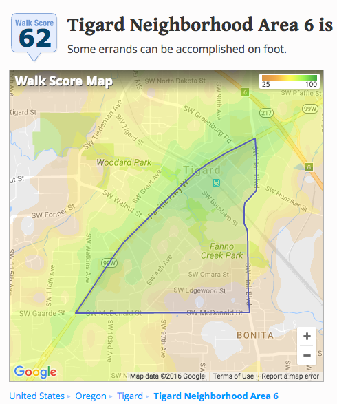 tigard_downtown_walkscore62 | City Observatory